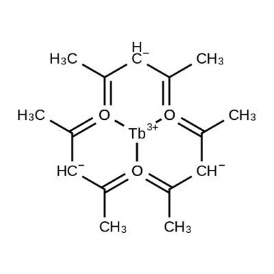乙酰丙酮铽(III) 结构式