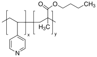 聚(4-乙烯基吡啶-co-甲基丙烯酸丁酯) 结构式