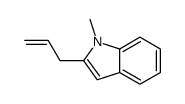2-烯丙基-1-甲基吲哚 结构式