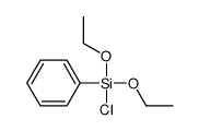 Phenyldiethoxychlorosilane 结构式