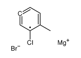 3-氯-4-甲基苯基溴化镁 结构式