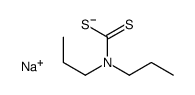 二丙基二硫代氨基甲酸钠 结构式