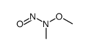 N-甲氧基-N-甲基亚硝酸酰胺 结构式