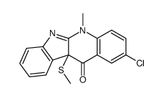 11H-Quinindolin-11-one, 2-chloro-5,10b-dihydro-5-methyl-10b-(methylthio)- 结构式