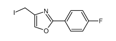 Oxazole, 2-(4-fluorophenyl)-4-(iodomethyl)- 结构式