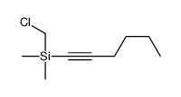 Silane, (chloromethyl)-1-hexyn-1-yldimethyl- 结构式