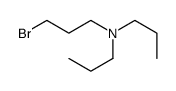 1-Propanamine, 3-bromo-N,N-dipropyl- 结构式