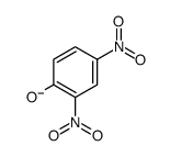 2,4-二硝基苯酚(1-) 结构式