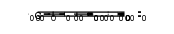 8-Quinolinesulfonic acid, (1R,2S,5R)-5-methyl-2-(1-methylethyl)cyclohexyl ester 结构式