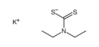 N,N-二乙基二硫代氨基甲酸钾 结构式