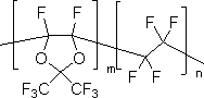聚[4,5-二氟-2,2-双(三氟甲基)-1,3-二氧杂环戊二烯-co-四氟乙烯] 结构式