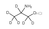 盐酸异丙胺-D7 结构式