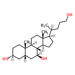 (3Α,5Β,7Β)-胆烷-3,7,24-三醇 结构式