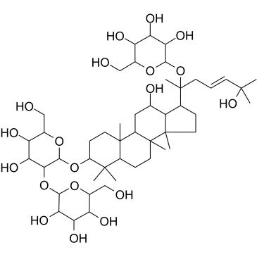 越南参皂苷R8 结构式