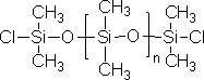 聚(二甲基硅氧烷)，氯封端 结构式